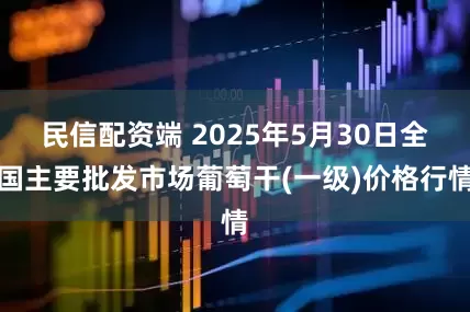 民信配资端 2025年5月30日全国主要批发市场葡萄干(一级)价格行情