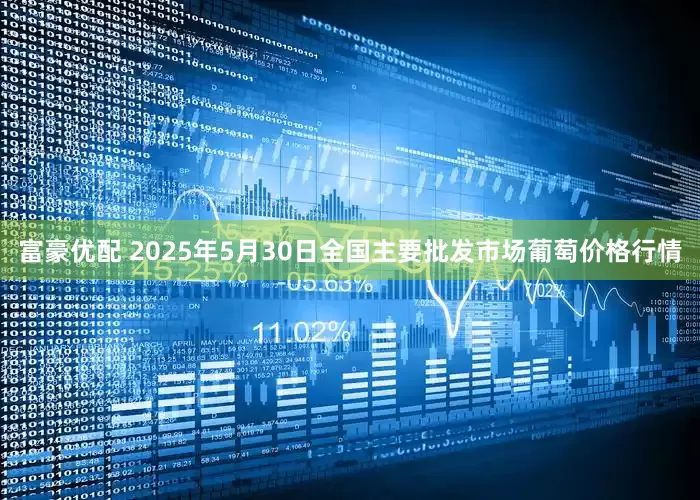 富豪优配 2025年5月30日全国主要批发市场葡萄价格行情
